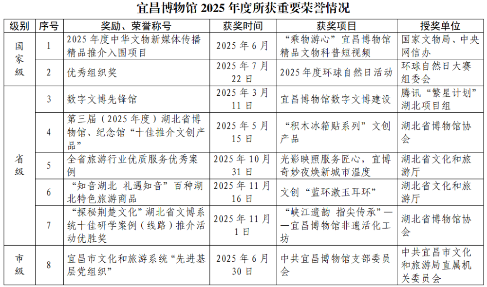 1779439728658016270.png 图片1.png